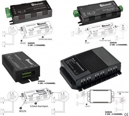 BLUETOOTH AUDIO VERSTÄRKER