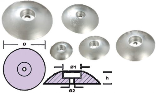 ZINKLENKER FÜR LENKRÄDER UND SCHONENDE OBERFLÄCHEN